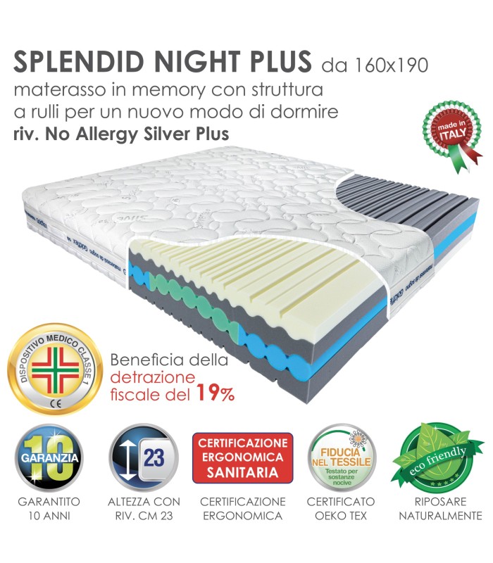 Materasso Splendid Night Plus Matrimoniale ALO XFEED