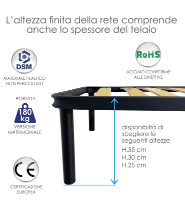 Rete Iris Fissa Matrimoniale