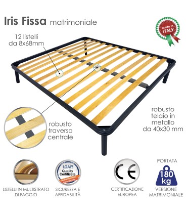 Rete Iris Fissa Matrimoniale