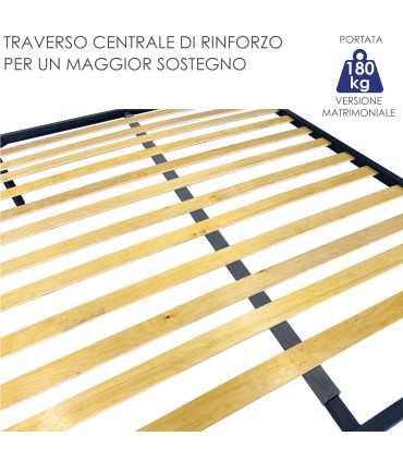 Rete Iris Fissa Matrimoniale