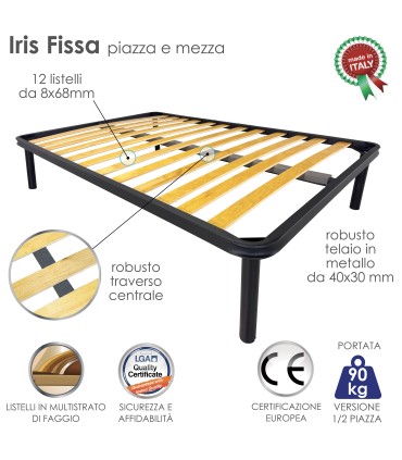 Rete Iris Fissa Piazza e Mezza