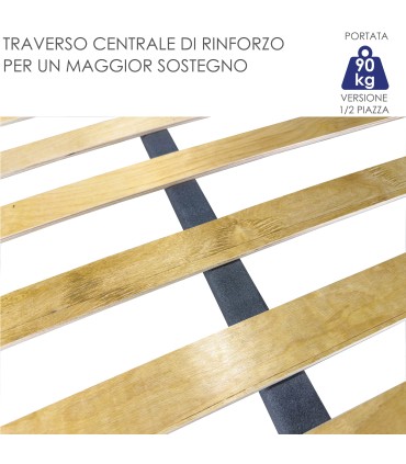 Rete Iris Fissa Piazza e Mezza