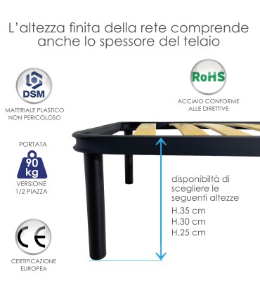 Rete Iris Fissa Piazza e Mezza