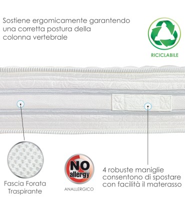 Materasso Memory Frend OFFERTA Piazza e Mezza