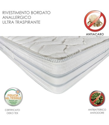 Materasso Memory Frend OFFERTA Piazza e Mezza