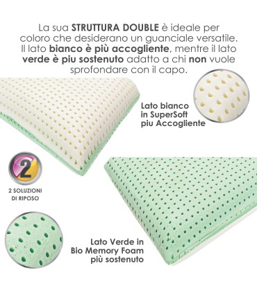 Guanciale Bio Double H 13