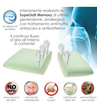 Guanciale Bio Double H 13