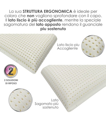 Guanciale Super Soft Ergonomico H 12