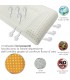 Guanciale Super Soft Multipose Scavato 8-12 cm