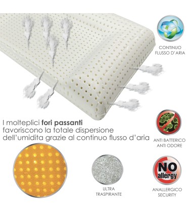 Guanciale Super Soft Multipose Scavato 8-12 cm