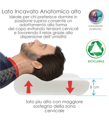 Guanciale Super Soft Multipose Scavato 8-12 cm