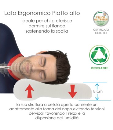 Guanciale Super Soft Multipose Scavato 8-12 cm