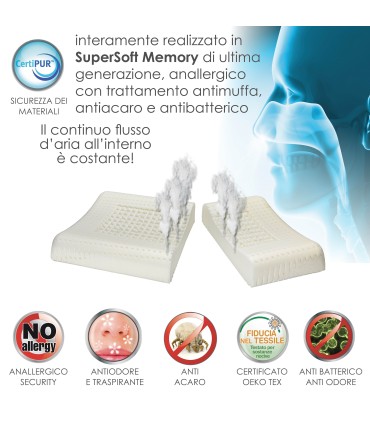 Guanciale Super Soft Ortopedico Cervicale