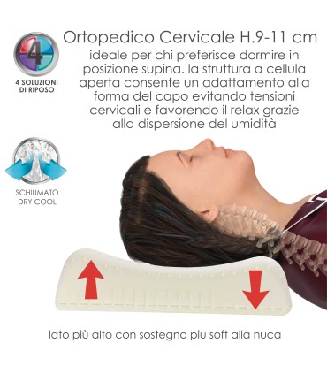 Guanciale Super Soft Ortopedico Cervicale