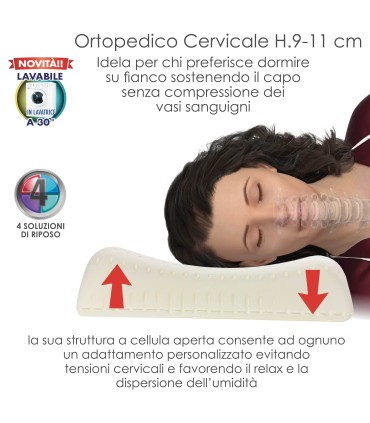 Guanciale Super Soft Ortopedico Cervicale