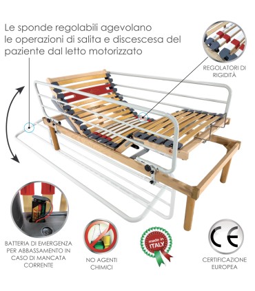 Kit Letto Sanity Ortopedico Rete Motore con Sponde e Materasso Antidecubito
