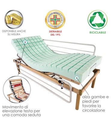 Kit Letto Sanity Ortopedico Rete Motore con Sponde e Materasso Antidecubito