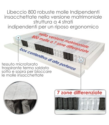 Materasso Libeccio Plus 800 Molle Insacchettate Piazza e Mezza