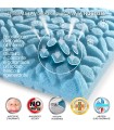 Cuscino Fresh Sensitive Ergo