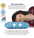 Cuscino Fresh Sensitive Ergo