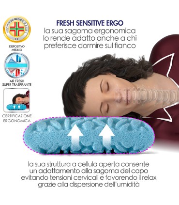 Cuscino Fresh Sensitive Ergo