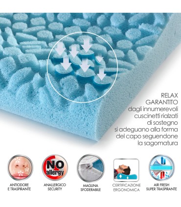 Cuscino Fresh Sensitive Orto