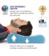 Cuscino Fresh Sensitive Orto