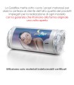 Materasso WonderfulAir ALL