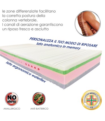 Materasso Fantastik Memory Singolo