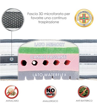 Materasso Fantastik Memory Matrimoniale