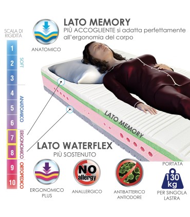 Materasso Fantastik Memory Piazza e Mezza