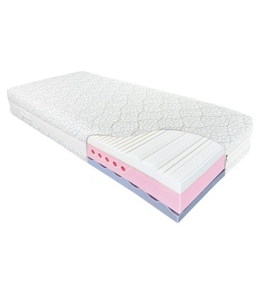 Materasso Relax Memory Singolo