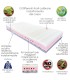 Materasso Relax Memory Singolo