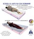 Materasso Relax Memory Singolo