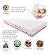 Materasso Relax Memory Singolo