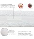 Materasso Relax Memory Singolo