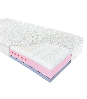 Materasso Relax Memory Singolo