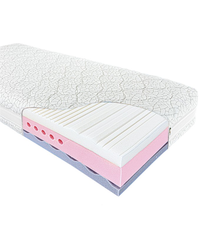 Materasso Relax Memory Singolo