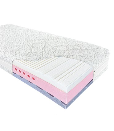 Materasso Relax Memory Singolo