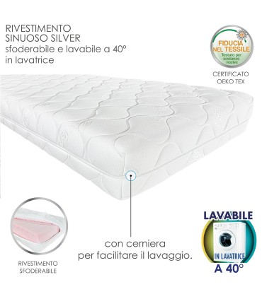 Materasso Giada Matrimoniale