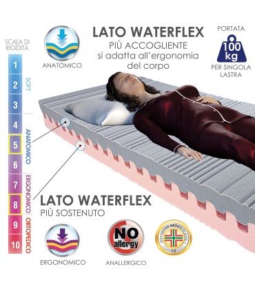 Materasso Ecowater Singolo