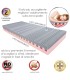 Materasso Ecowater Singolo