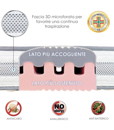 Materasso Ecowater Singolo