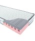 Materasso Ecowater Singolo