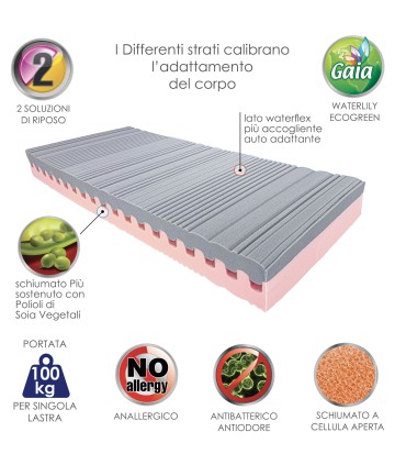 Materasso Ecowater Piazza e Mezza