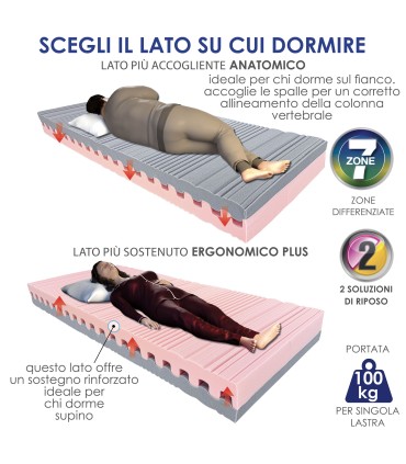 Materasso Ecowater Piazza e Mezza