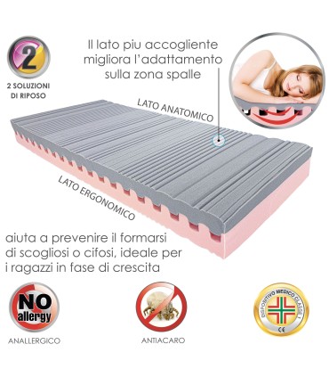 Materasso Ecowater Piazza e Mezza