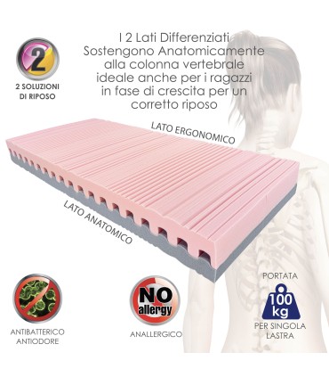 Materasso Ecowater Piazza e Mezza