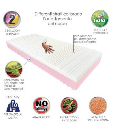 Materasso Bivalente ErgoMemory Matrimoniale