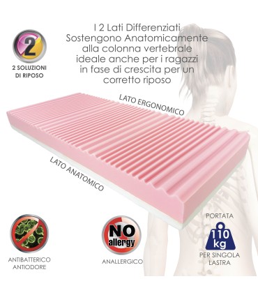 Materasso Bivalente ErgoMemory Matrimoniale
